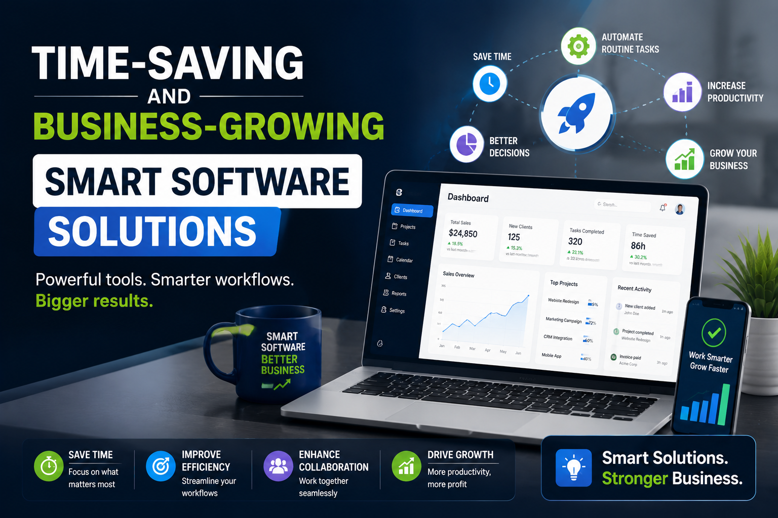 Time-saving and business-growing smart software solutions