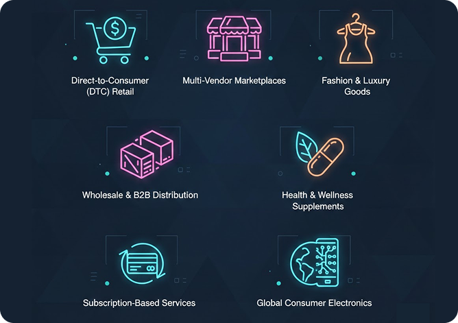 Custom Shopify & WooCommerce Development Services