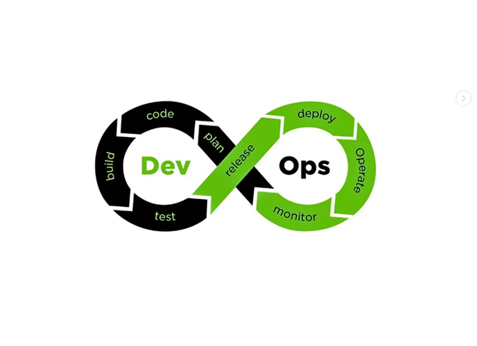 devops webclyde